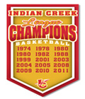 school championship banners