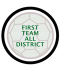 Soccer Patch